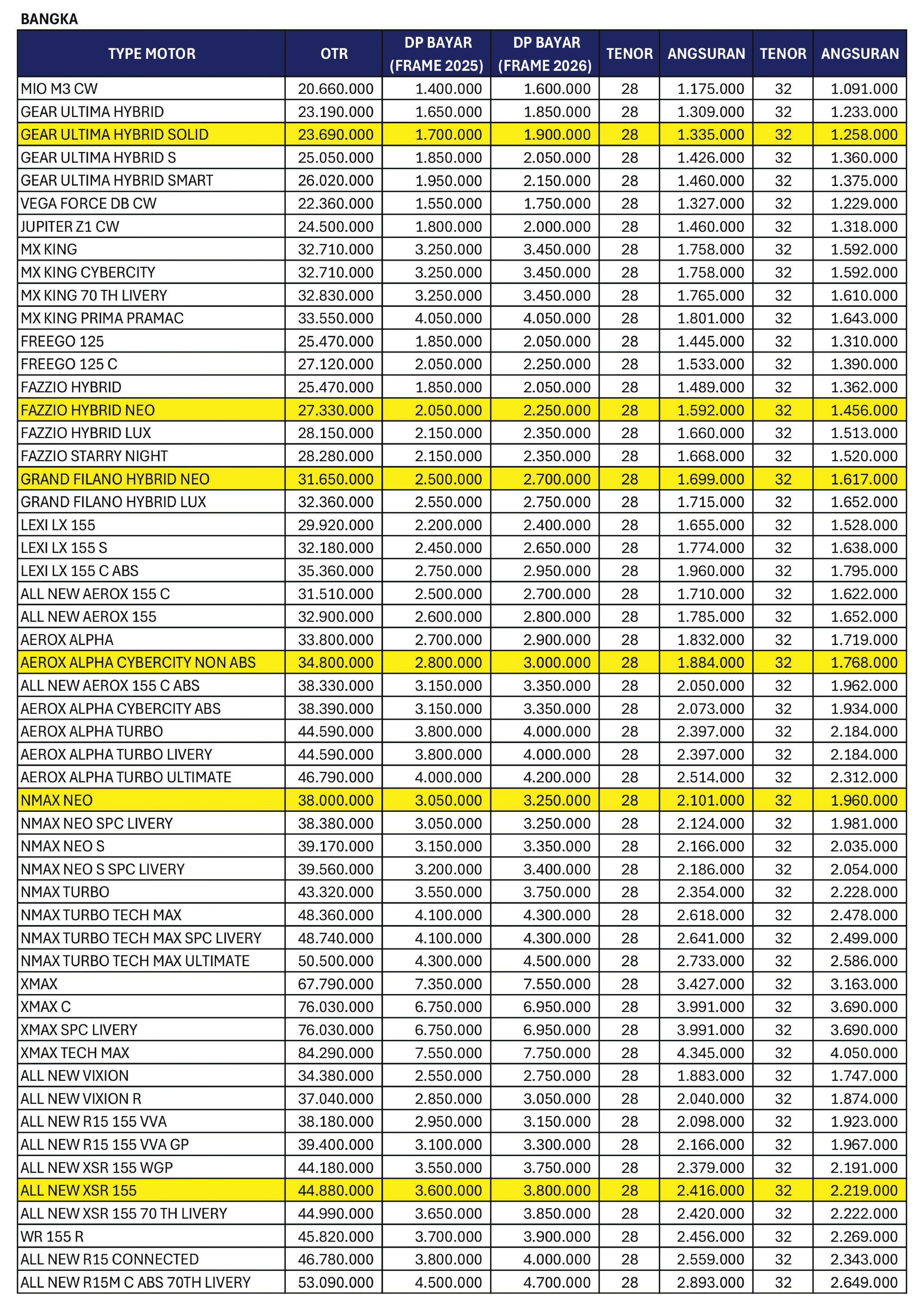 Promo Pricelist Bulan September Hari Pelanggan Nasional