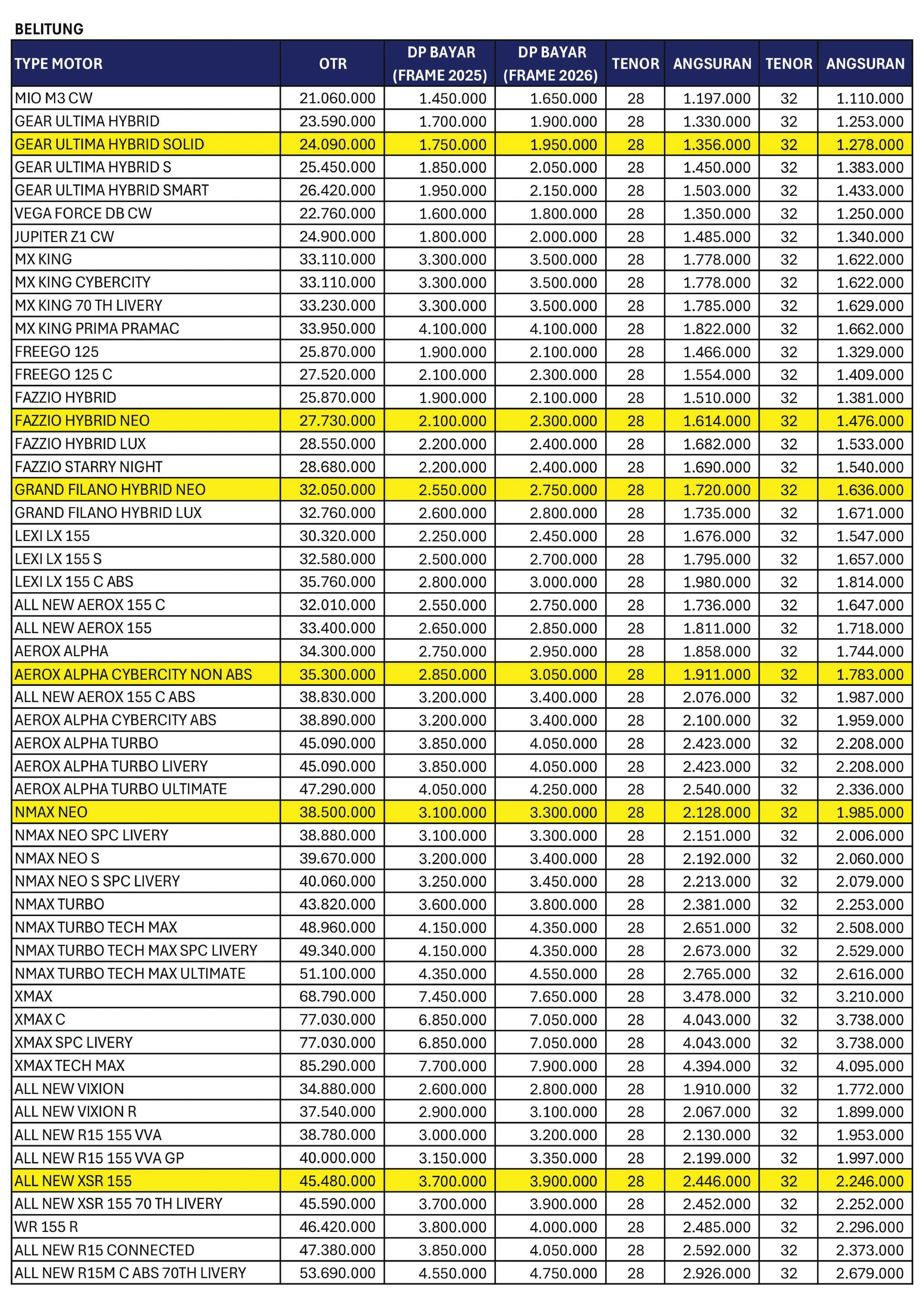 Promo Pricelist Bulan September Hari Pelanggan Nasional